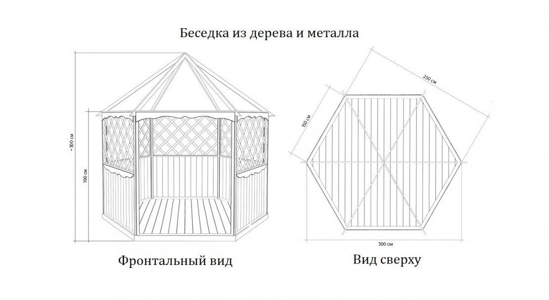 Беседка из дерева своими руками чертежи: Чертежи беседок из дерева с размерами