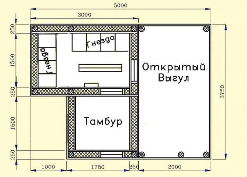 План сарая на даче: Ничего не нашлось по запросу Postroiki Chertezh Saraya %23I