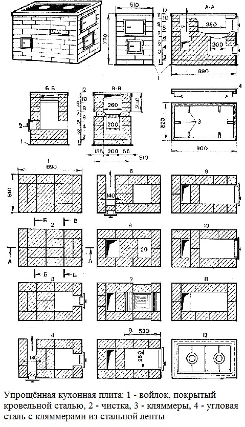 Печь для дачи из кирпича своими руками чертежи: чертежи с порядовками, кладка своими руками