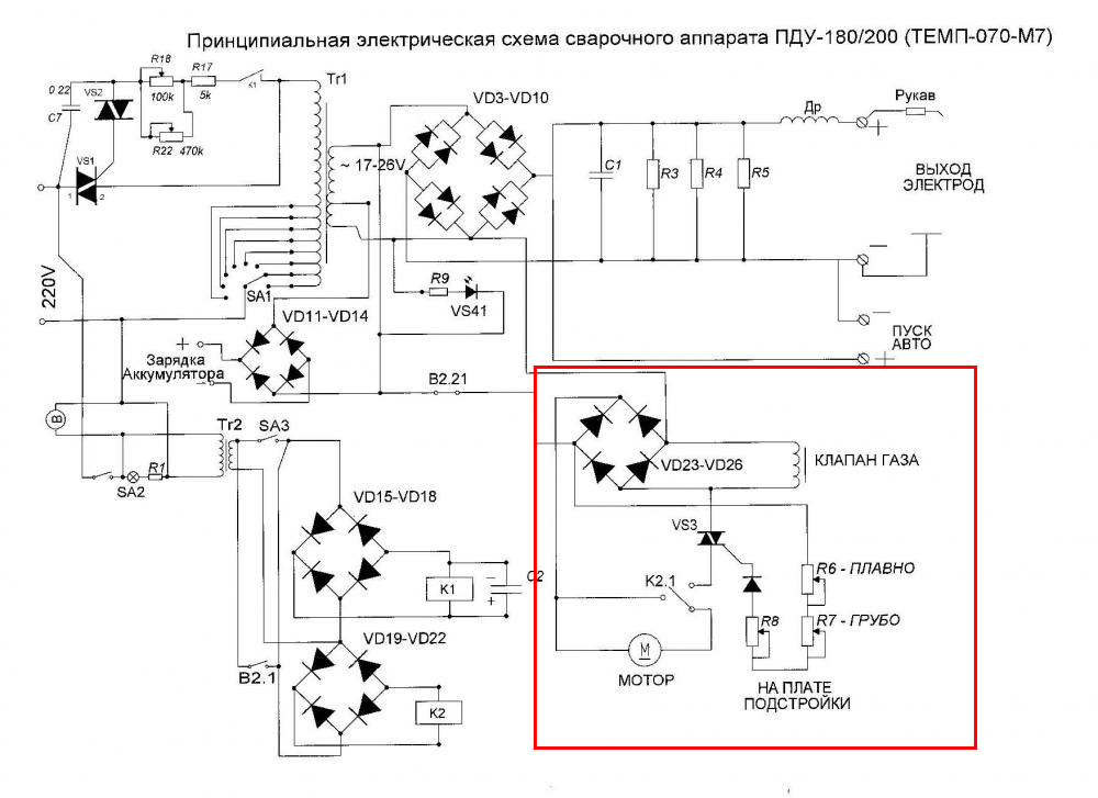 Схема сварочный аппарат: Схема сварочного инвертора – принципиальная схема инверторной сварки