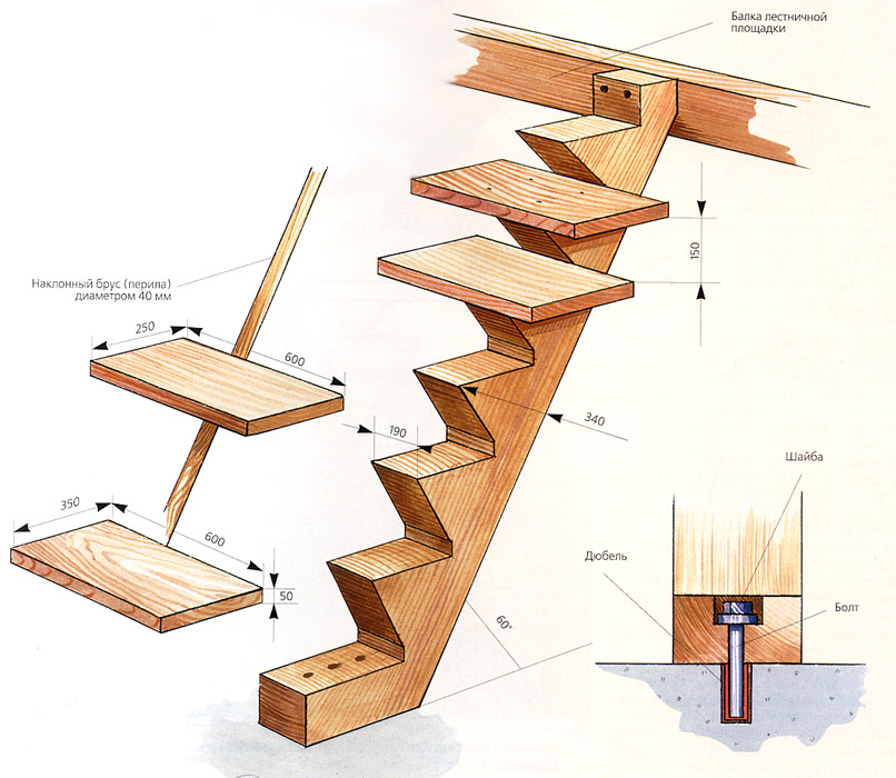 Сделать лестницу на второй этаж своими руками: Лестница на второй этаж своими руками расчёты и тонкости монтажа