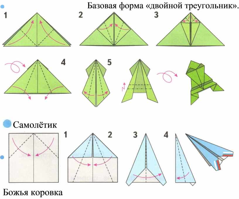 Треугольниками оригами: Что можно сделать из модульного оригами. Как сделать треугольник из бумаги