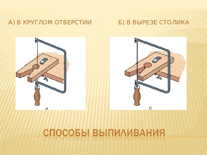 Инструмент для выпиливания из фанеры: Какие инструменты можно использовать для фигурного выпиливания из фанеры? | Поделкин