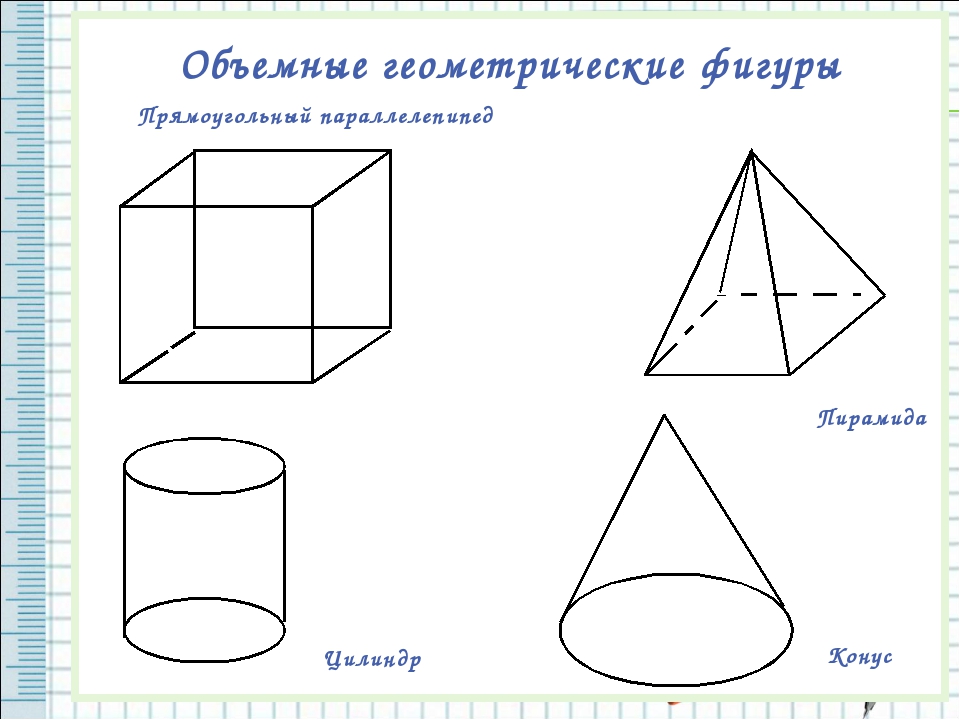 Геометрия объемные фигуры: Объёмная фигура и геометрическое тело — урок. Геометрия, 10 класс.