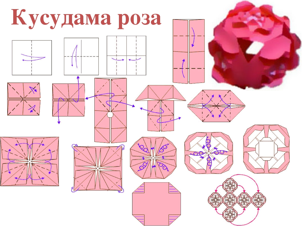 Оригами шарик из бумаги: Шар из бумаги (оригами) | Просто поделки