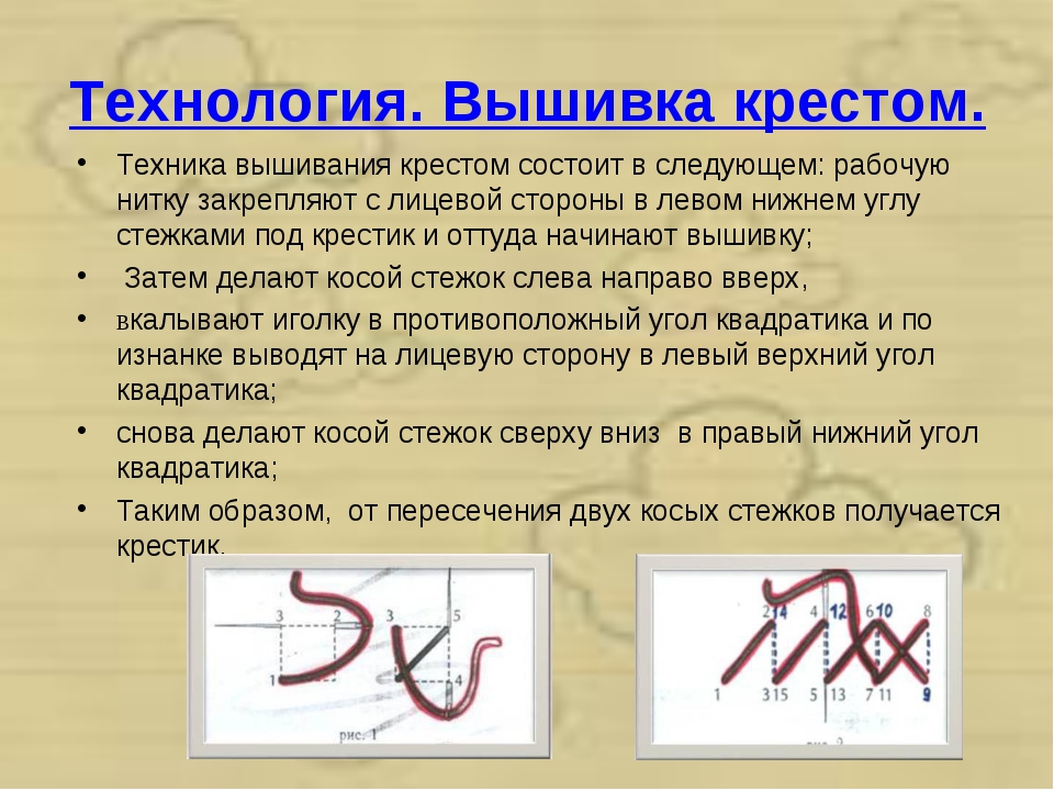 Техники вышивания крестом: Техника вышивки крестом для начинающих пошагово, фото, видео