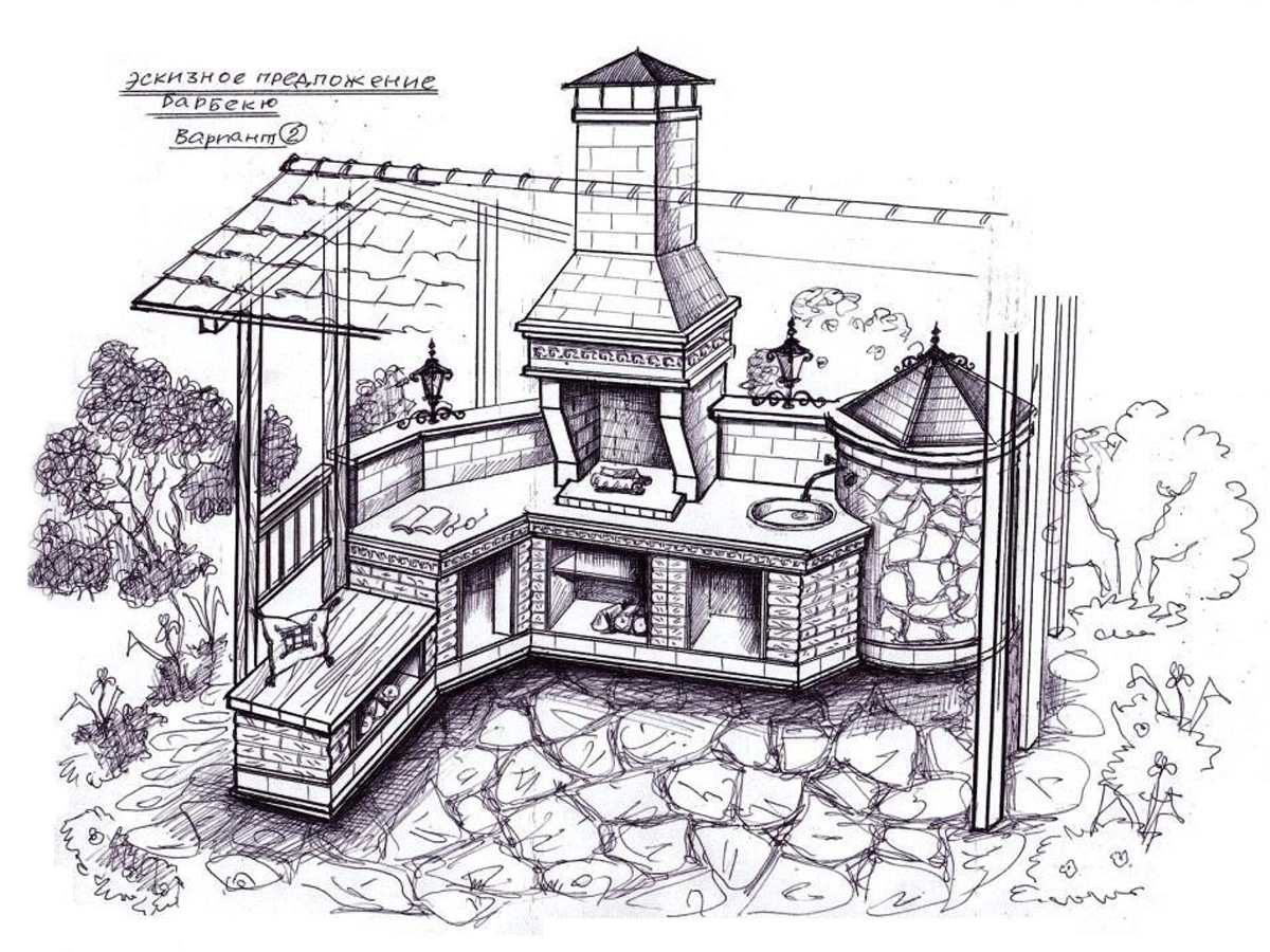 Проект мангала: Проекты барбекю с мангалом, цены на строительство