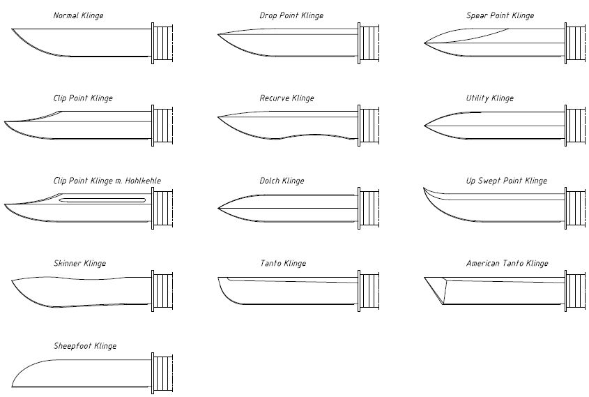 Формы клинков для ножей чертежи: описание, принцип изготовления клинка своими руками, эскизы рукояток