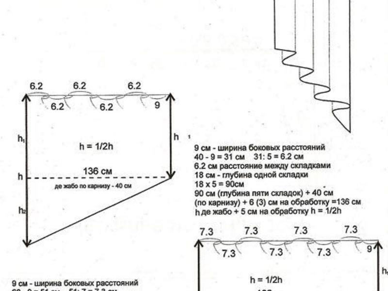 Как сшить кухонные шторы своими руками выкройки: Выкройки штор на кухню для самостоятельного пошива: инструкция для новичков