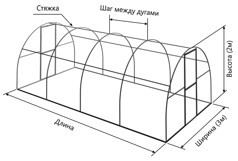 Чертежи теплицы из поликарбоната: схемы на фото, проекты с размерами