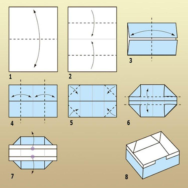 Оригами простая коробочка: Простая коробочка оригами, схема