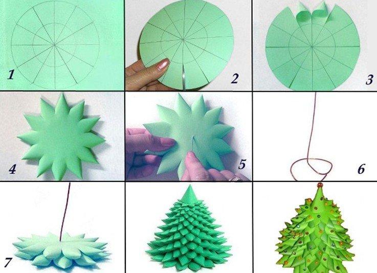 К новому году поделки своими руками из бумаги: Поделки из бумаги на Новый год: как создать праздничный декор своими руками (80 фото)