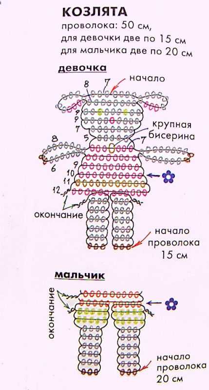 Фигуры из бисера схемы для начинающих схемы: Простые схемы плетения животных из бисера