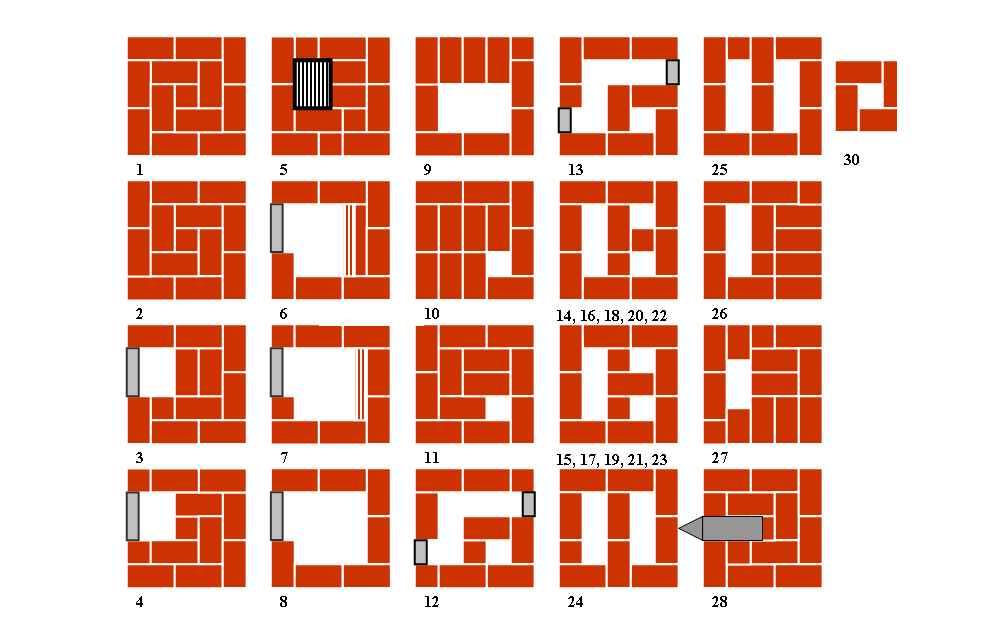 Как выложить печь для дома из кирпича своими руками: пошаговая инструкция кладки разных типов печей