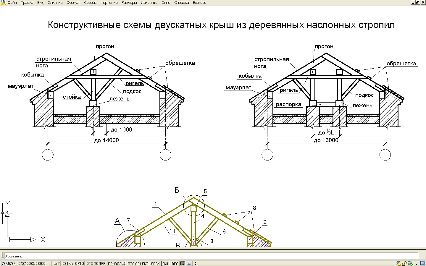 Схема крыша: Устройство крыши частного дома – изучаем схемы