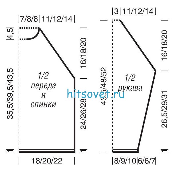 Выкройка свитшота с рукавом реглан детского: Как сшить свитшот с рукавом реглан своими руками с выкройкой и без выкройки, подробный мастер класс.