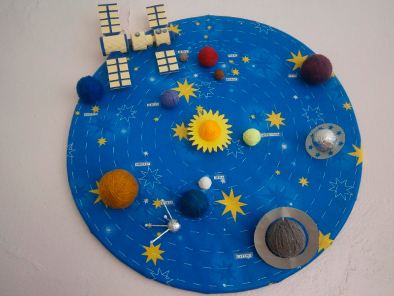Солнечная система из пластилина фото: Макет солнечной системы своими руками для школы: мастер-класс с фото
