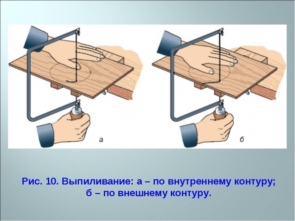 Инструмент для выпиливания из фанеры: Какие инструменты можно использовать для фигурного выпиливания из фанеры? | Поделкин