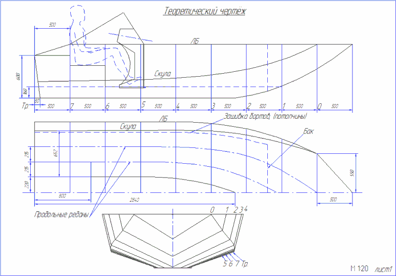 Чертежи моторных лодок: Чертежи катеров и лодок | Пароходофф: Обзоры водной техники и сопутствующих услуг