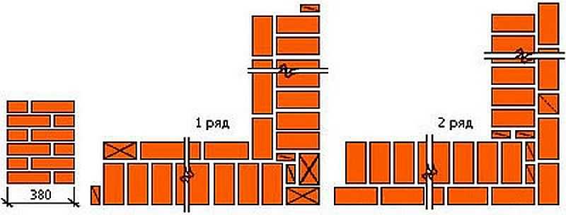 Кладка кирпича углы: Правильная кирпичная кладка углов, как правильно класть углы кирпичом
