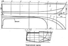 Чертежи моторных лодок: Чертежи катеров и лодок | Пароходофф: Обзоры водной техники и сопутствующих услуг