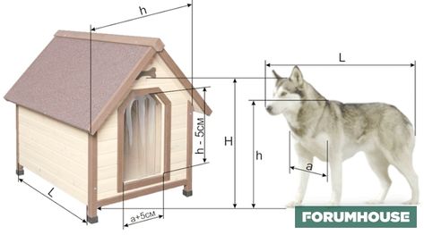Будка для алабая своими руками чертежи и размеры: Будка для среднеазиатской овчарки своими руками (чертежи, размеры и строительство) | Гавкуша
