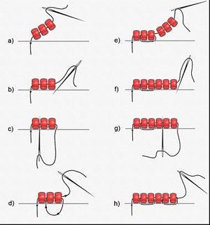 biCer.ru - Beading Contest