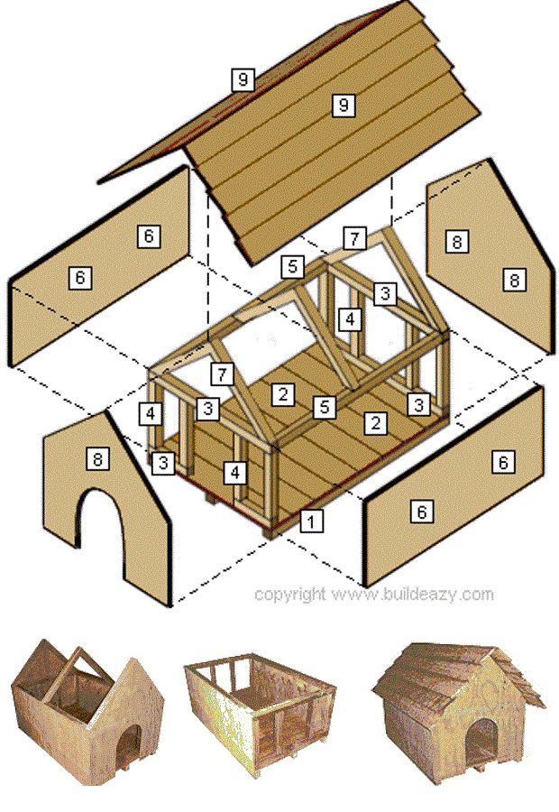 Домик своими руками из дерева для собаки своими руками: как сделать своими руками? Маленькие мягкие домики для собак мелких пород, большие деревянные будки для домашних собак