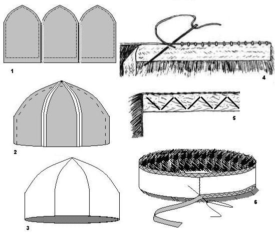 Выкройка шапки боярки из меха своими руками: выкройка шапки боярки и пошаговый пошив