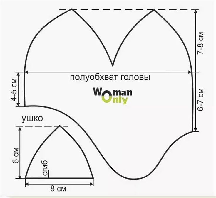 Выкройка шапки чулок из трикотажа: как сшить быстро шапку своими руками