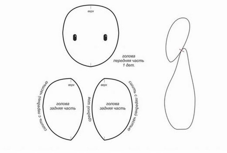 Кукла текстильная интерьерная выкройка: Выкройка интерьерной куклы с большой головой и как её сшить
