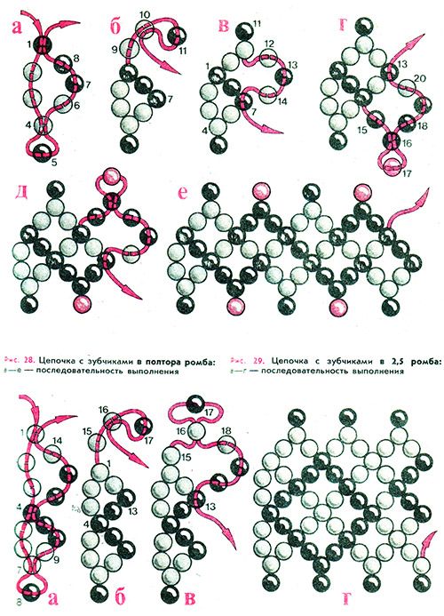 Плетение из бисера для начинающих из лески: Бисероплетение для самых-самых начинающих: Полезные советы