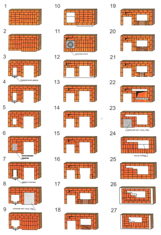 Печка с мангалом из кирпича своими руками: 44 чертежа, 18 проектов + фото