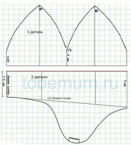 Сшить шапку из трикотажа выкройка для женщин: выкройка, инструкция по шитью шапки бини из трикотажа