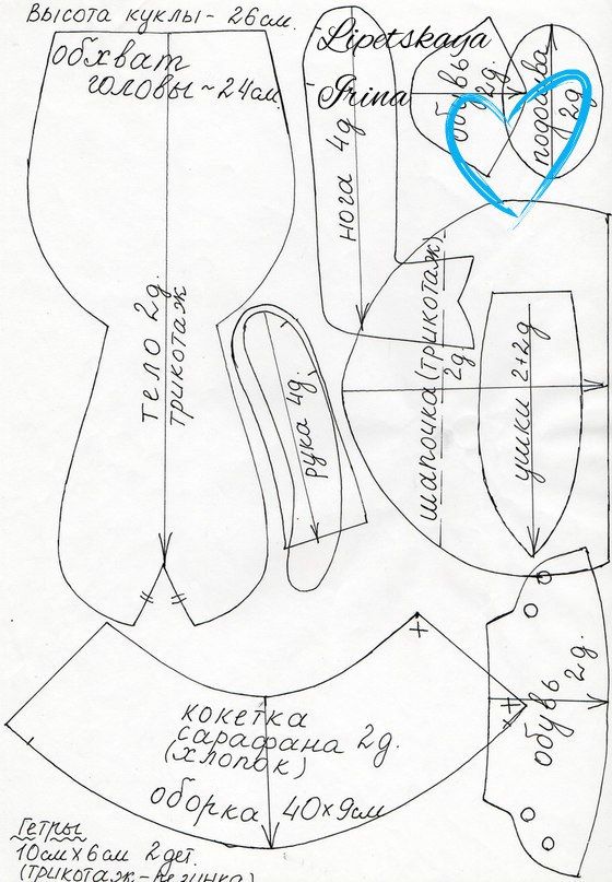 Кукла текстильная интерьерная выкройка: Выкройка интерьерной куклы с большой головой и как её сшить