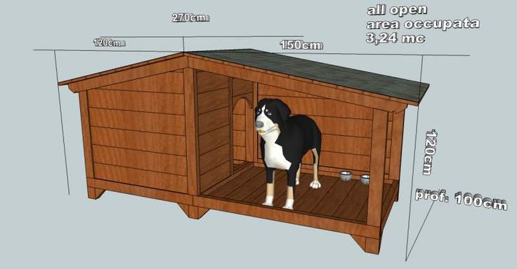 Чертеж будки для большой собаки: размеры и чертежи, выбор материала и утепление