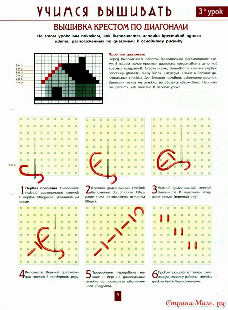 Техники вышивания крестом: Техника вышивки крестом для начинающих пошагово, фото, видео