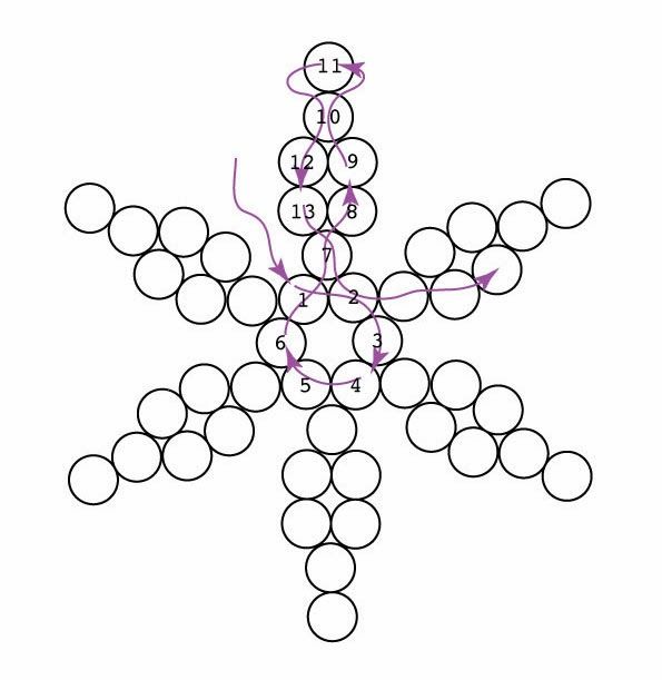 Снежинки схема из бисера: Наряжаем елку. Мастер-класс по плетению снежинок из бисера