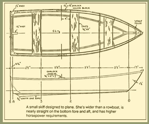 Чертеж лодки деревянной: Чертеж деревянной лодки "Skiff" для постройки своими руками