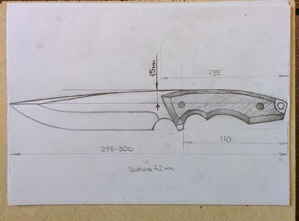 Эскизы охотничьих ножей: Эскизы охотничьих ножей
