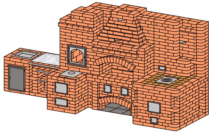Прядовка оригинального барбекю для сада: делаем печь из кирпича, чертежи
