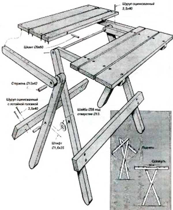 Деревянные складные стулья и столы своими руками чертежи и схемы: Складной стул своими руками - подробное описание технологии постройки (110 фото)