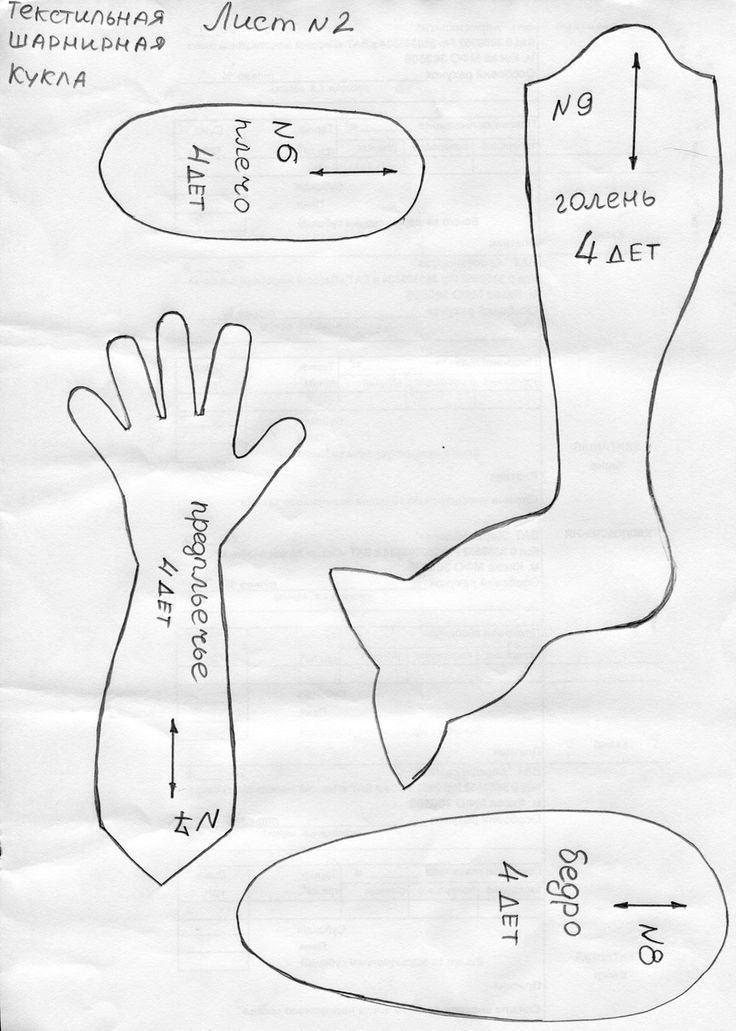 Выкройка текстильной куклы с ушками: Авторская выкройка текстильной куклы с ушками ушами интерьерной – купить на Ярмарке Мастеров – LLV7IRU