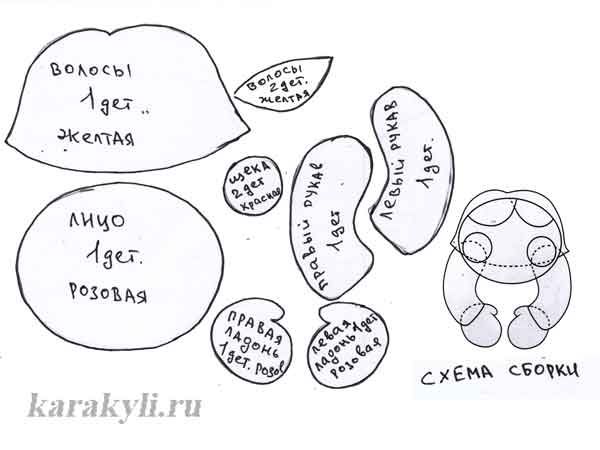 Сказочные персонажи из фетра выкройки: Пальчиковый театр из фетра своими руками. Выкройки, шаблоны, мастер-классы