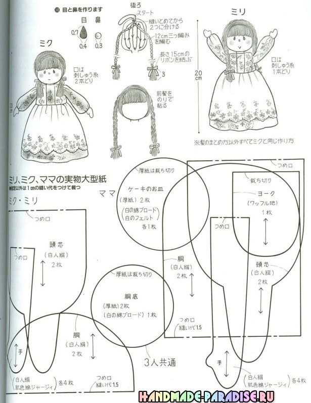 Кукла тряпичная своими руками выкройки: Тряпичные куклы своими руками мастер класс шаблоны выкройки