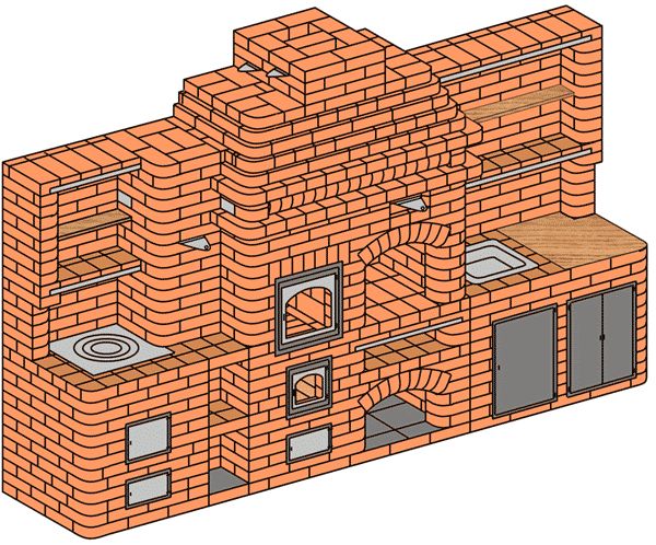 Прядовка оригинального барбекю для сада: делаем печь из кирпича, чертежи