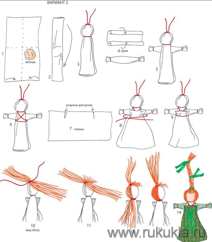 Как сделать народную куклу своими руками из ткани: Как делать куколок из ткани. Традиционная народная кукла своими руками
