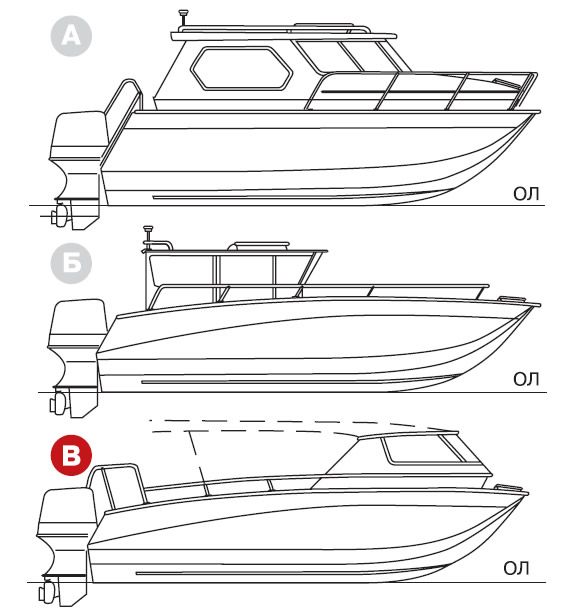Чертежи моторных лодок: Чертежи катеров и лодок | Пароходофф: Обзоры водной техники и сопутствующих услуг