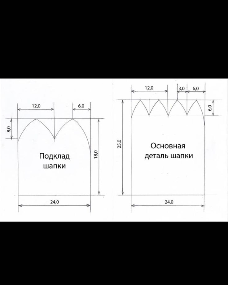 Сшить шапку из трикотажа выкройка для женщин: выкройка, инструкция по шитью шапки бини из трикотажа