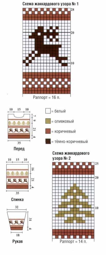 Схема вязания мужской свитер с оленями: схема вязания спицами с видео и фото